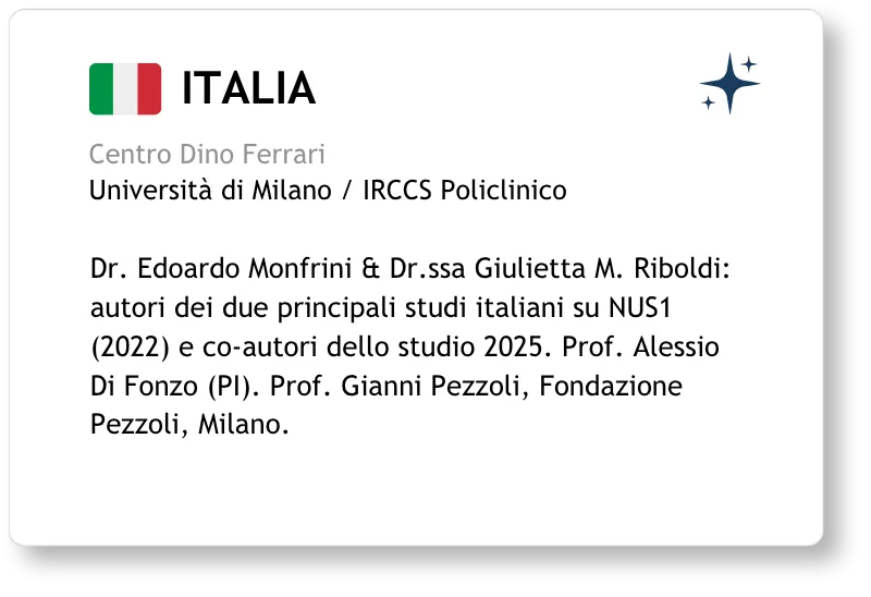 Il Team